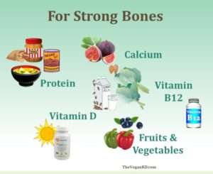 High Calcium Foods Chart